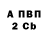 Ecstasy круглые Paul Korshunov
